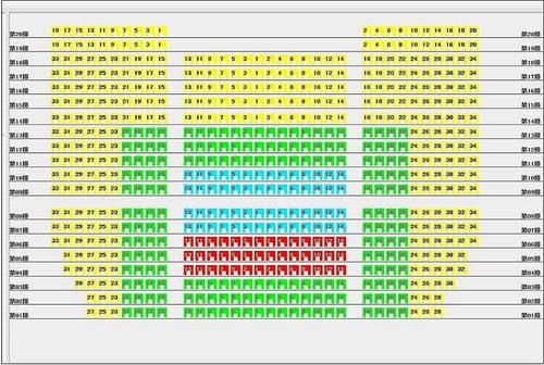 云南艺术剧院一层座位示意图