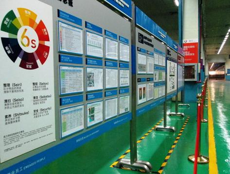 怎样进行车间6s管理? 企业管理