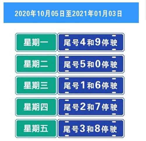 2020年10月石家庄限行日历石家庄限号查询最新通知