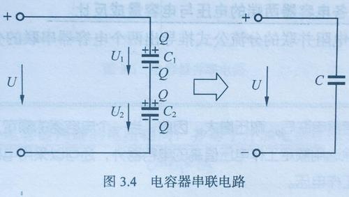 2.1 电容器串联电路