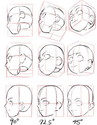 动漫人物的分析结构教程