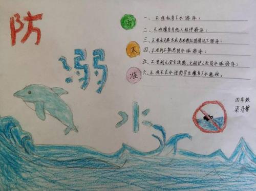 防溺水手抄报字少简单又漂亮