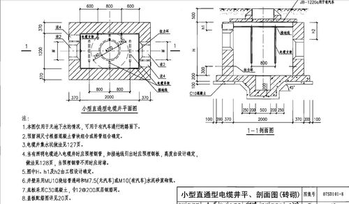 小型直通型电缆井 图集p17.20