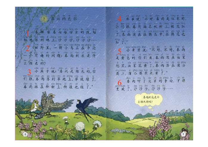 2,正确,流利地朗读课文,感受春雨给大地带来的变化.     3