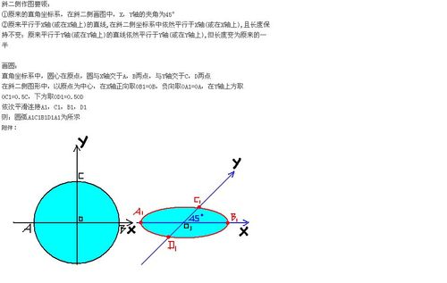 圆的斜二测画法