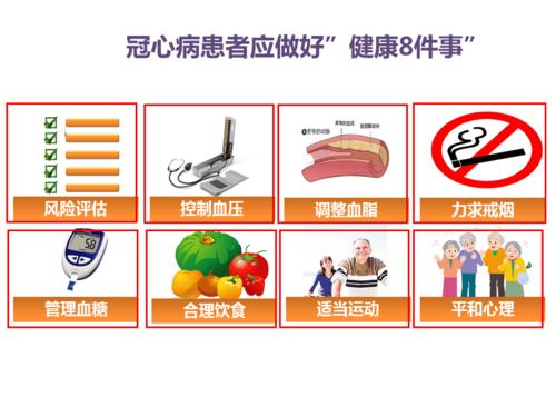 冠心病患者如何改善生活方式课件_第4页