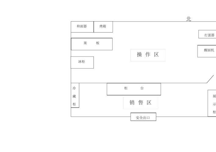 食品流通许可证-平面图
