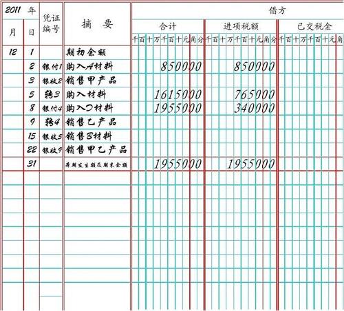 应交增值税明细账