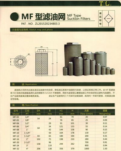 厂价直销液压机滤油器 mf型优质滤油网 wu型高精度液压油滤油器