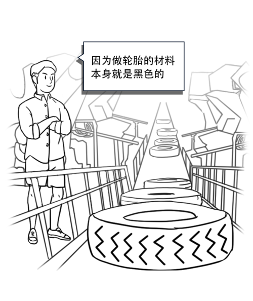 汽车轮胎为什么是黑色的?