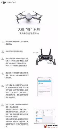 大疆无人机使用中dji go为何提示"设备无法连接"?一张