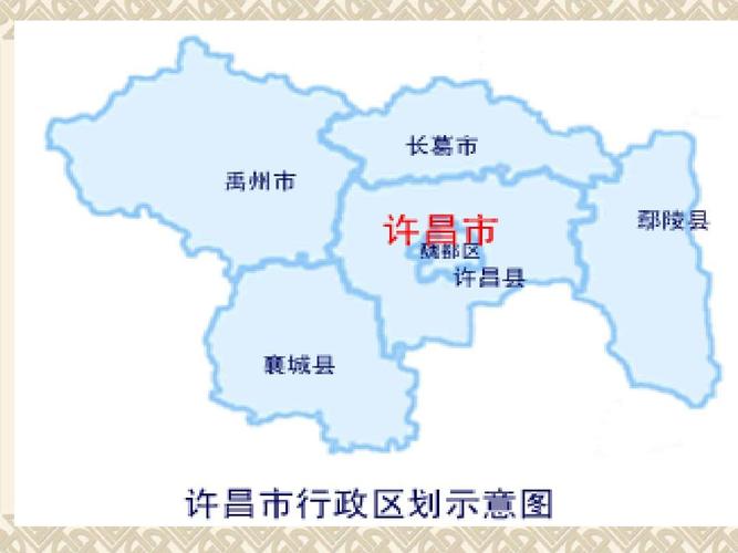 美丽的许昌我的家ppt