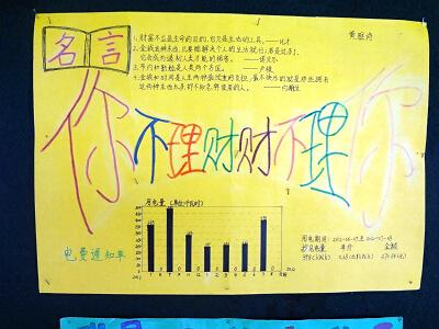海棠文化节财商手抄报 茶文化手抄报