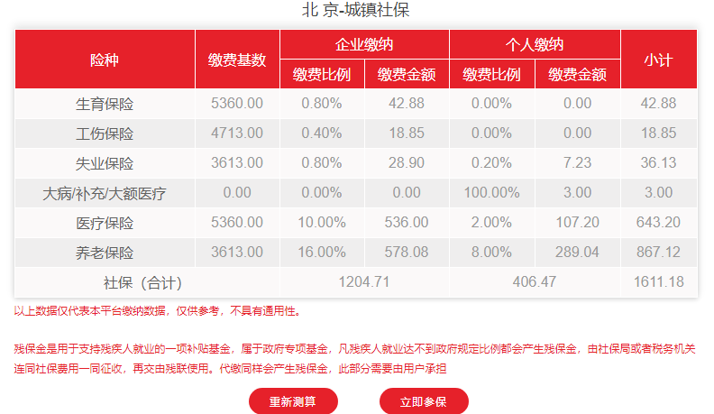 北京社保2021年社保优惠政策社保费用持续减免吗