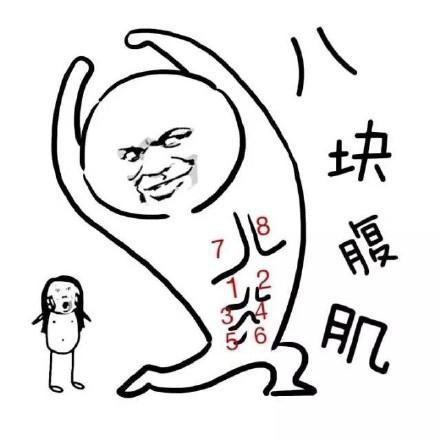 关于腹肌的斗图表情包合集|八块腹肌,我就问你怕不怕?