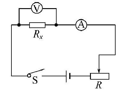 "伏安法"测电阻