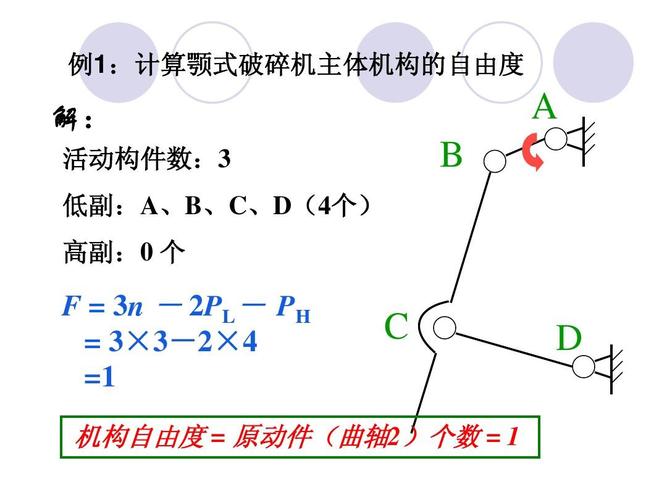 2.3平面机构的自由度计算ppt