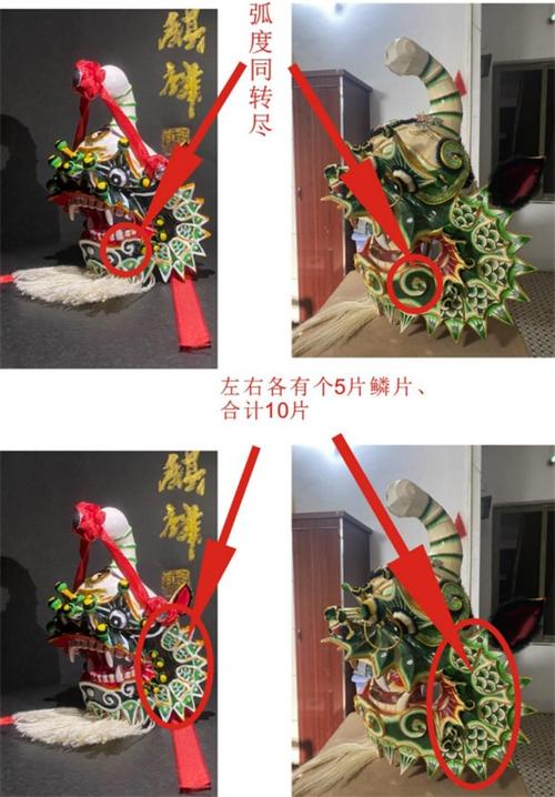 海陆丰历史至今首次"麒麟"(虎狮)著作权纠纷案告上法院审理!