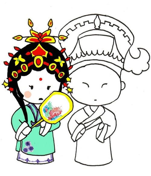 卡通画:京剧演员的绘画步骤
