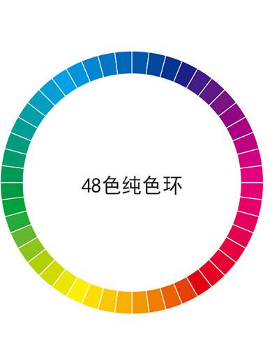 ai混合命令制作标准24色相环