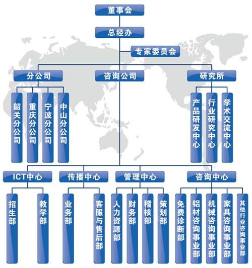 广州同满源企业管理咨询有限公司