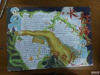 会宁会师手抄报图片