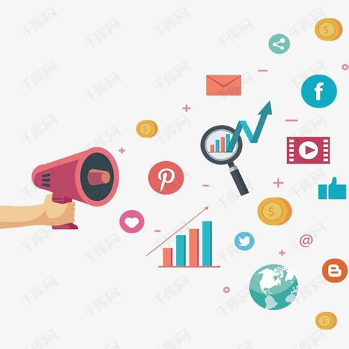 市场营销宣传海报