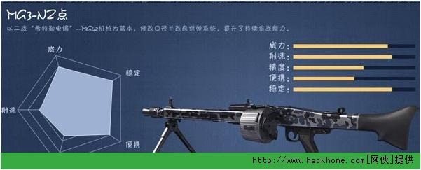 mg3-n2机枪综合性能详解![图]