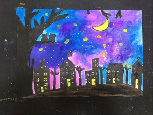 儿童画的取材与创意从何而来