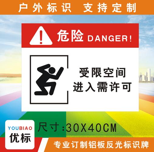受限空间进入许可警示提示安全标识宣传告示标志牌