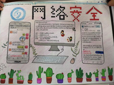 网络安全手抄报图片报图片