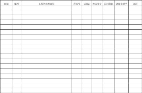 资料交接记录表