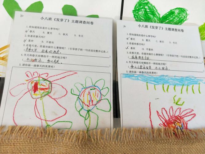我们与春天有个约会——幼儿园主题课程实施与评价研修活动