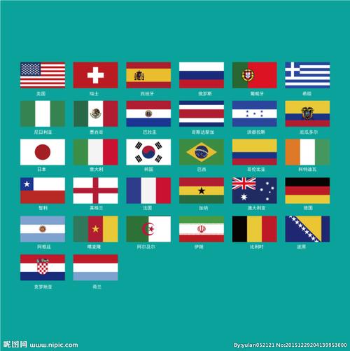 多国国旗图片