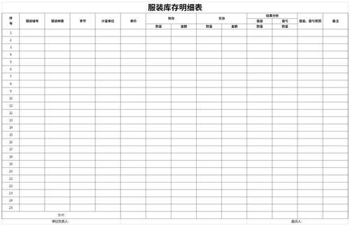 服装库存明细表表格excel格式下载-下载之家