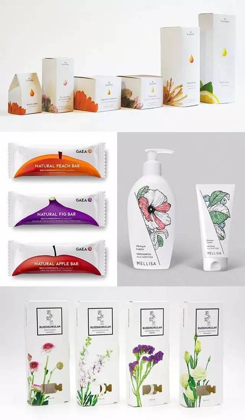 包装设计中的排版构图,全是干货! : 包装设计对于产品