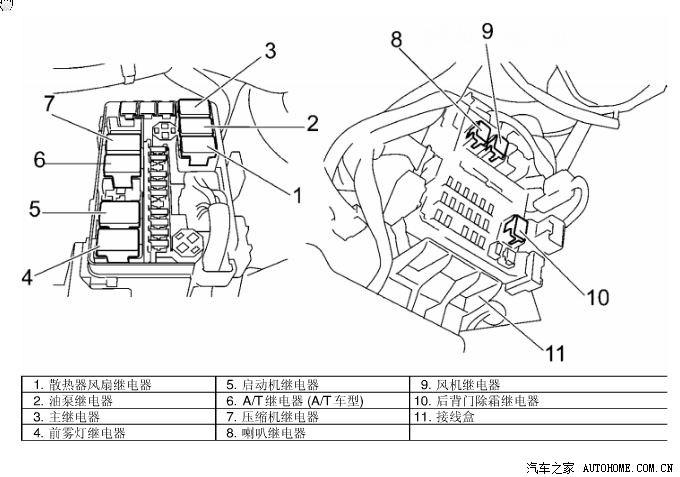 请教油泵继电器问题