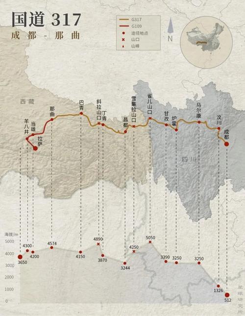 的一条国道, 也称为川藏公路北线,318国道支线 , 起点为四川成都 ,到