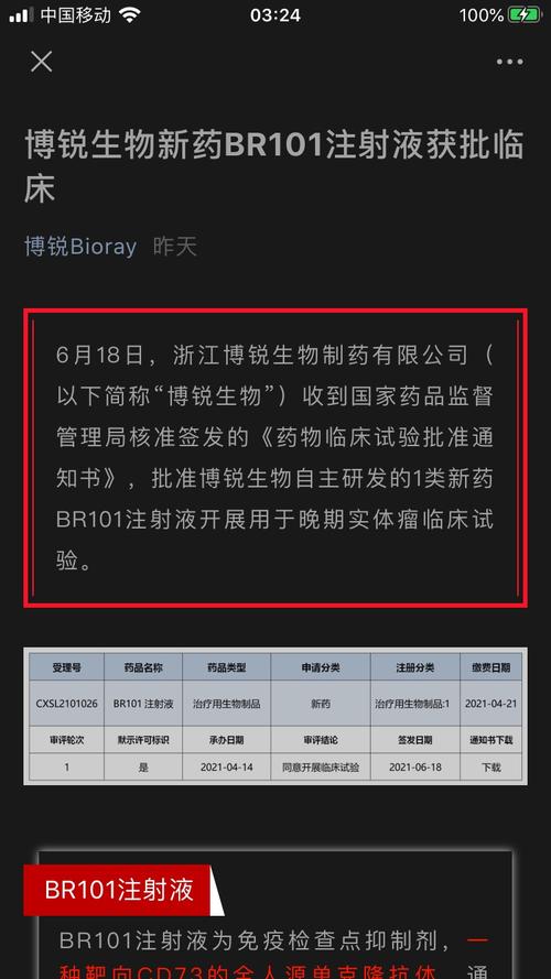 博锐生物新药br101注射液获批临床