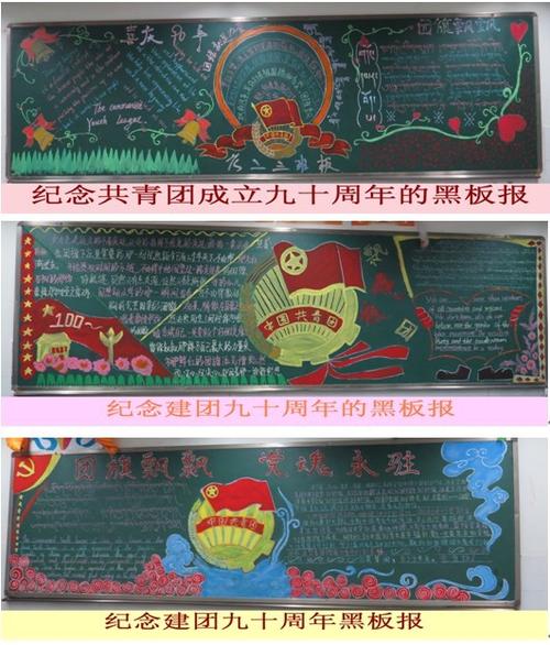 纪念建团九十周年的黑板报