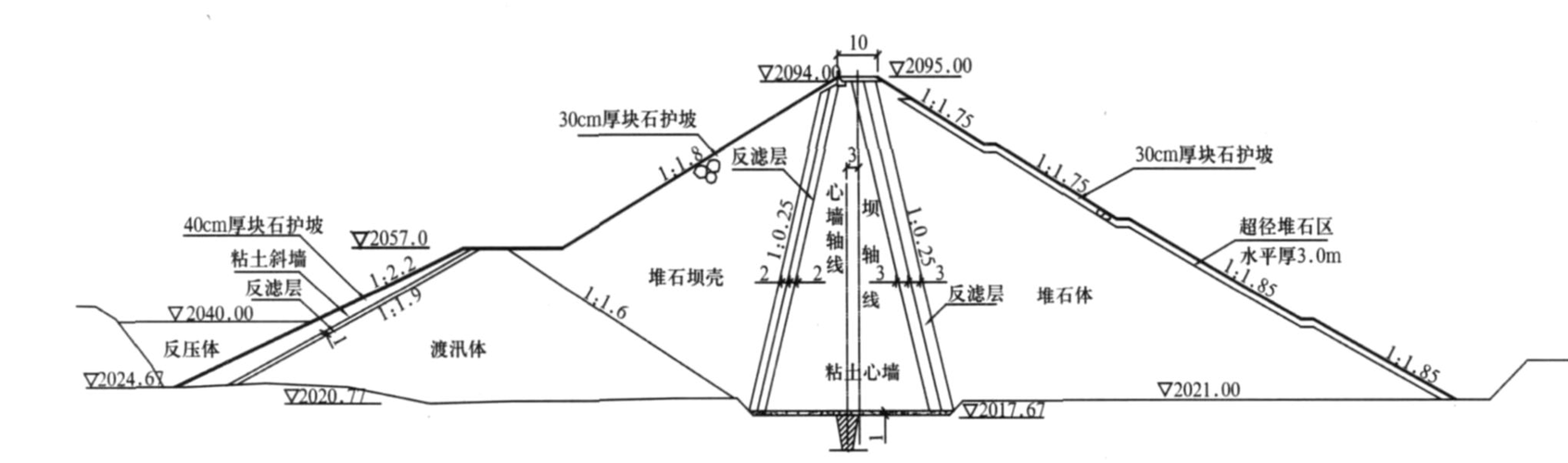 粘土心墙坝