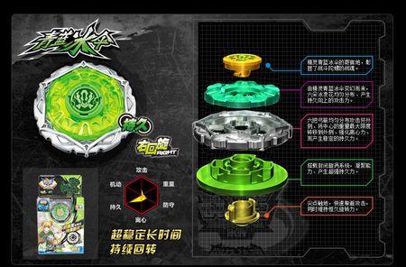 我有青蓝冰伞,极地金盾,寒冰震鼓,怎么改装?