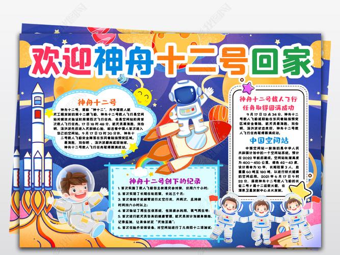 手抄报 学科手抄报 科学手抄报 > 神舟十二号载人飞船小报科技航天