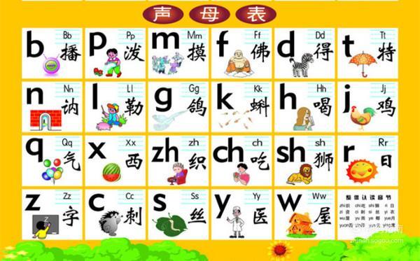 声母表和韵母表首发