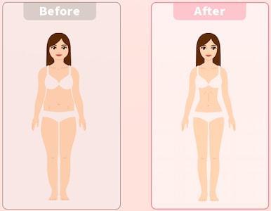 0痛苦0难度0伤害这才是每个女生梦寐以求的躺瘦秘籍