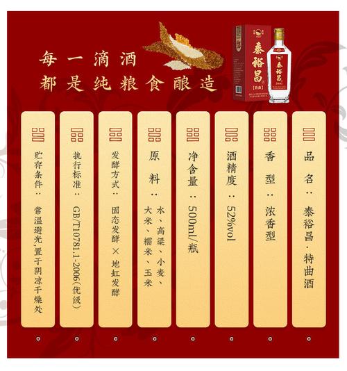 5折泰裕昌52度微酱整箱白酒6瓶浓香型纯粮食酒礼非遗白酒500ml6瓶