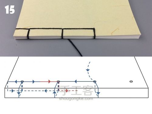 中式线装 | 东方的传统装订方式