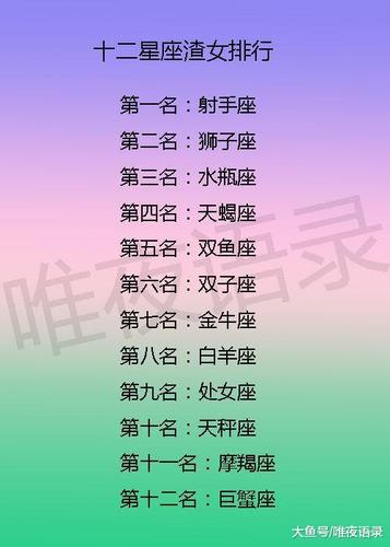 十二星座对应的古代英雄, 射手座: 唐伯虎, 最想和另一半做什么