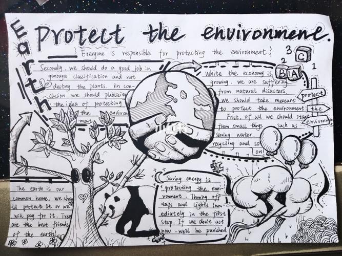 英语手抄报,内容是保护环境!_手抄报_英语_手抄报_人文_阅读