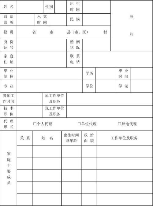 沙河市大中专毕业生人事代理登记表